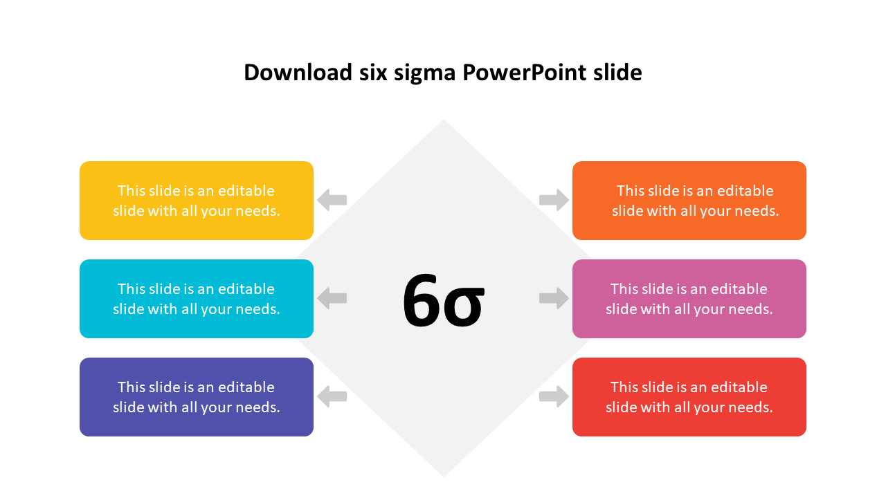 Download six sigma PowerPoint slide